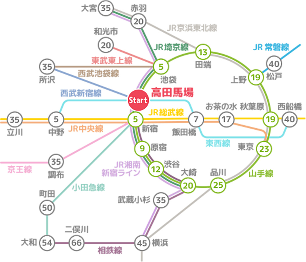 路線図全体